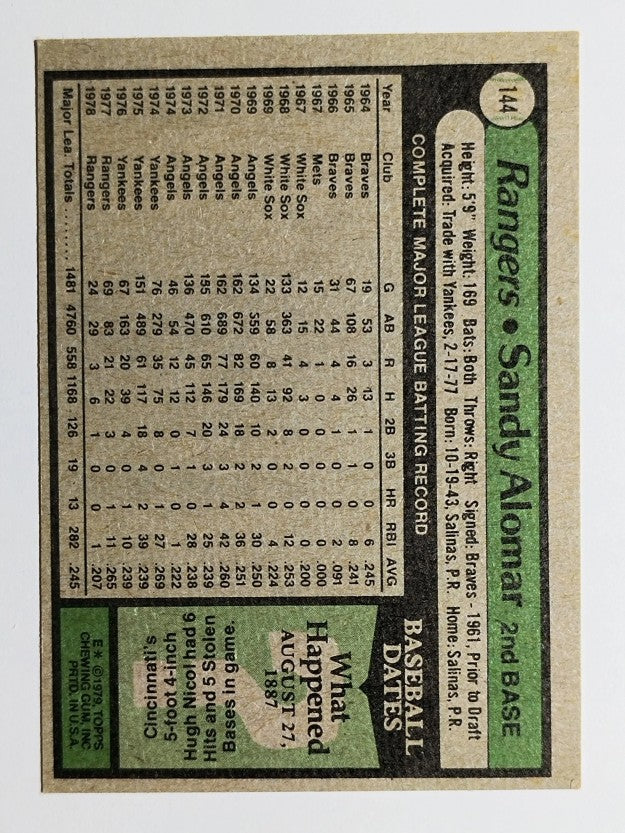 1979 Topps #144 Sandy Alomar (EX)