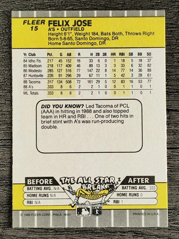 1989 Fleer #15 Felix Jose RC