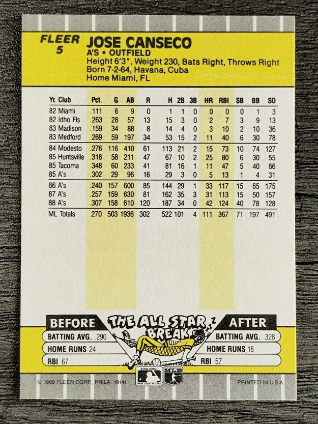1989 Fleer #5 Jose Canseco
