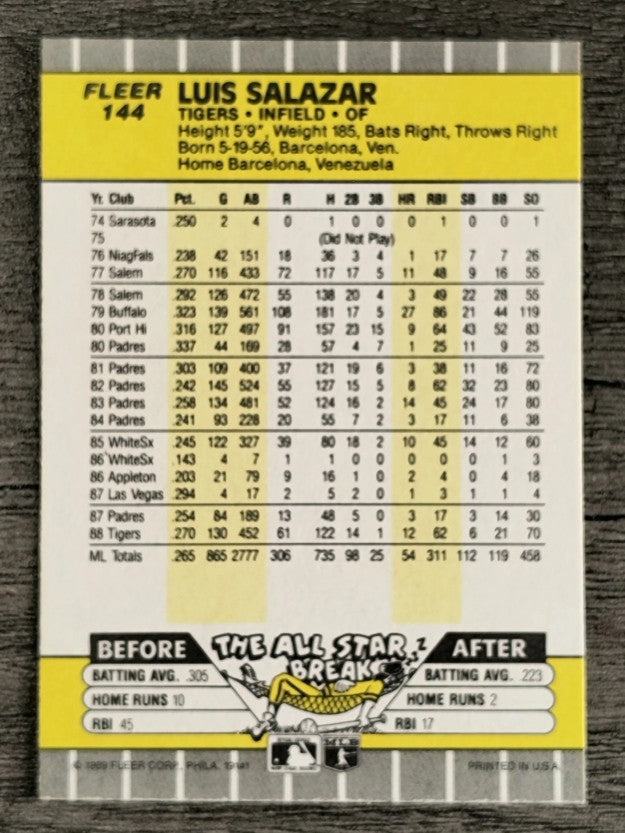 1989 Fleer #144 Luis Salazar