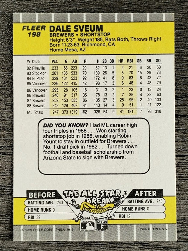 1989 Fleer #198 Dale Sveum
