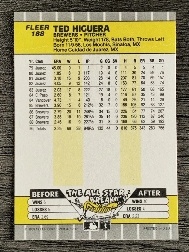 1989 Fleer #188 Ted Higuera