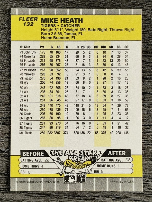 1989 Fleer #132B Mike Heath COR