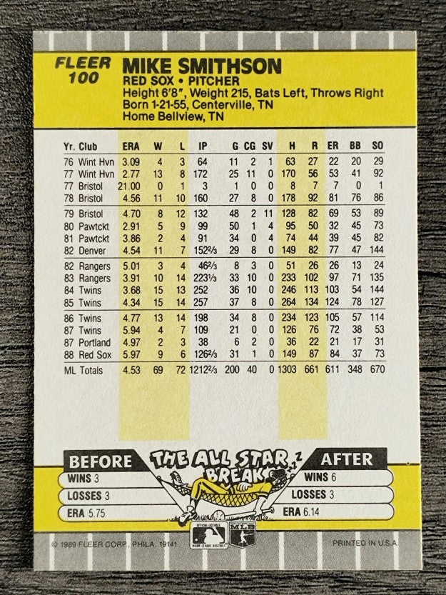 1989 Fleer #100 Mike Smithson