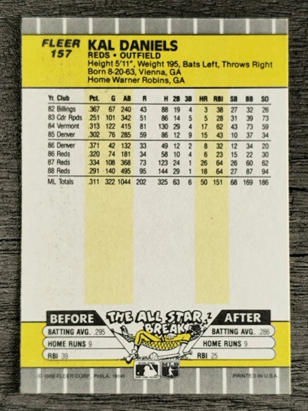 1989 Fleer #157 Kal Daniels