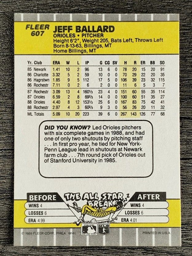 1989 Fleer #607 Jeff Ballard