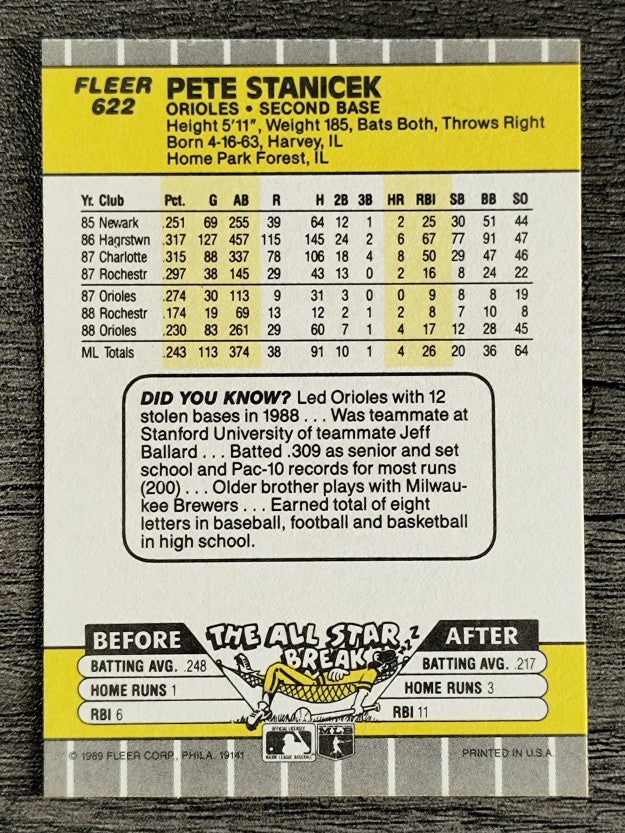 1989 Fleer #622 Pete Stanicek