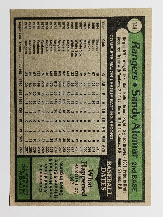 1979 Topps #144 Sandy Alomar (VGEX)