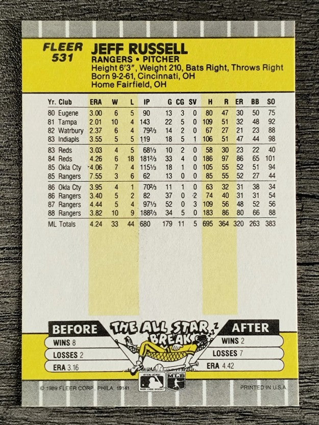 1989 Fleer #531 Jeff Russell