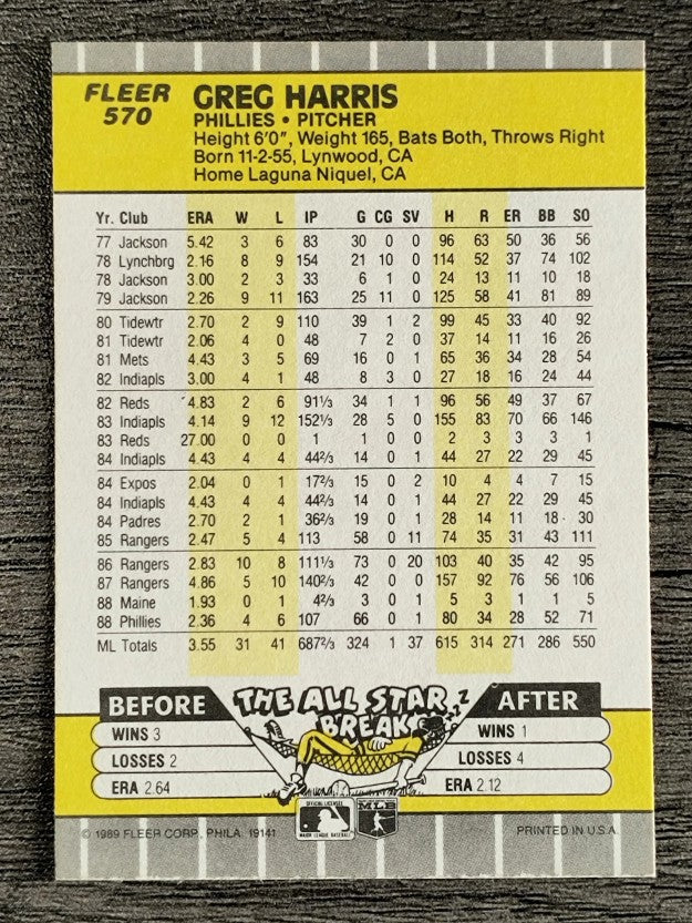 1989 Fleer #570 Greg A. Harris