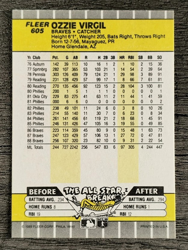 1989 Fleer #605 Ozzie Virgil