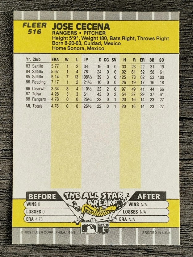 1989 Fleer #516 Jose Cecena