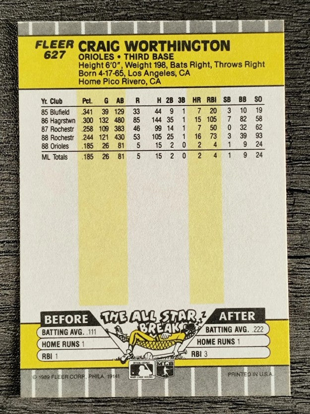 1989 Fleer #627 Craig Worthington