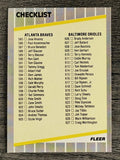 1989 Fleer #660 CL: Braves/Orioles/Specials/Checklists