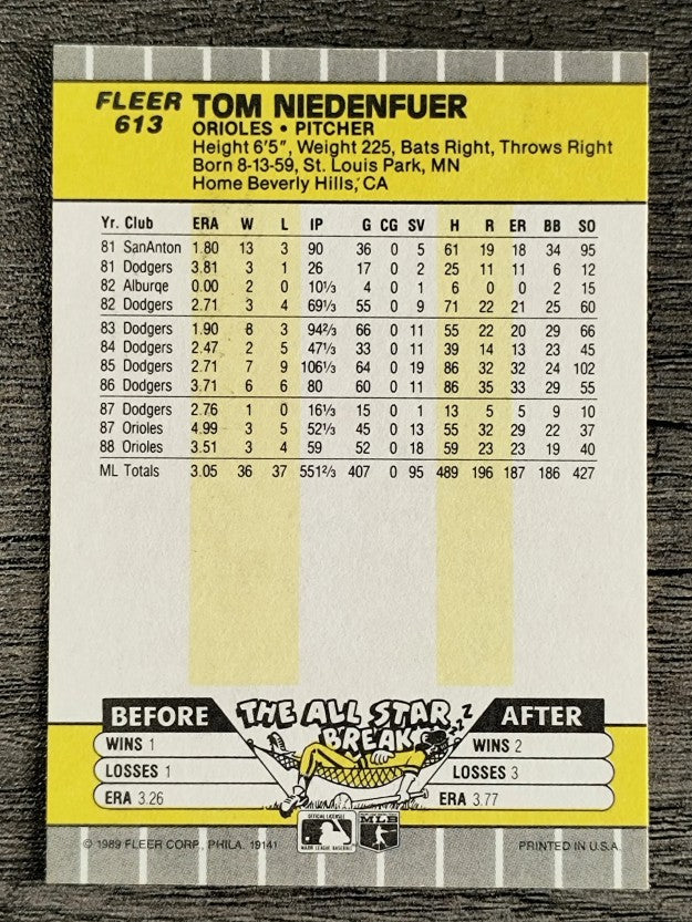 1989 Fleer #613 Tom Niedenfuer
