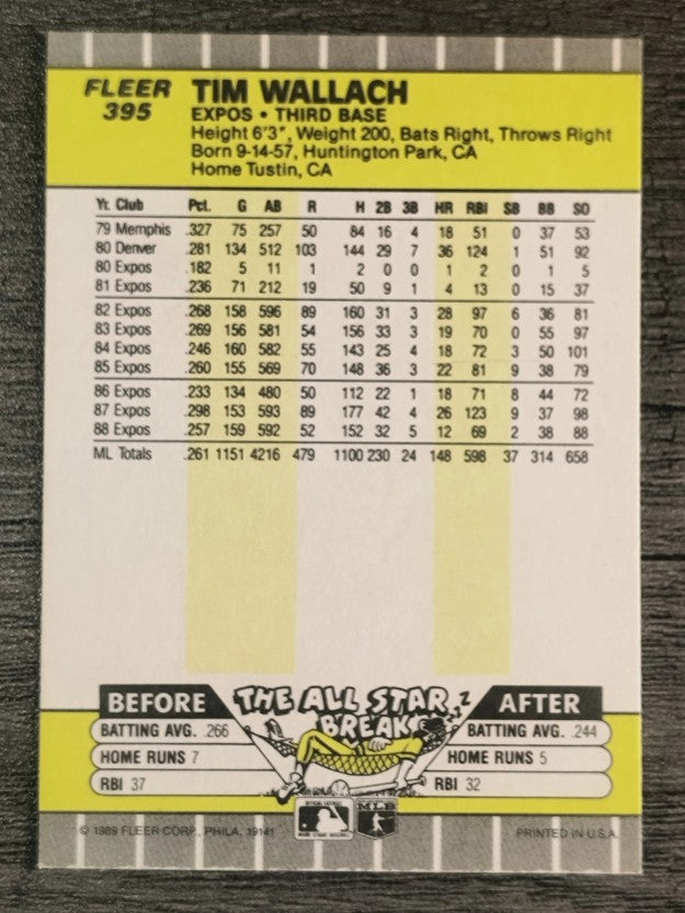 1989 Fleer #395 Tim Wallach