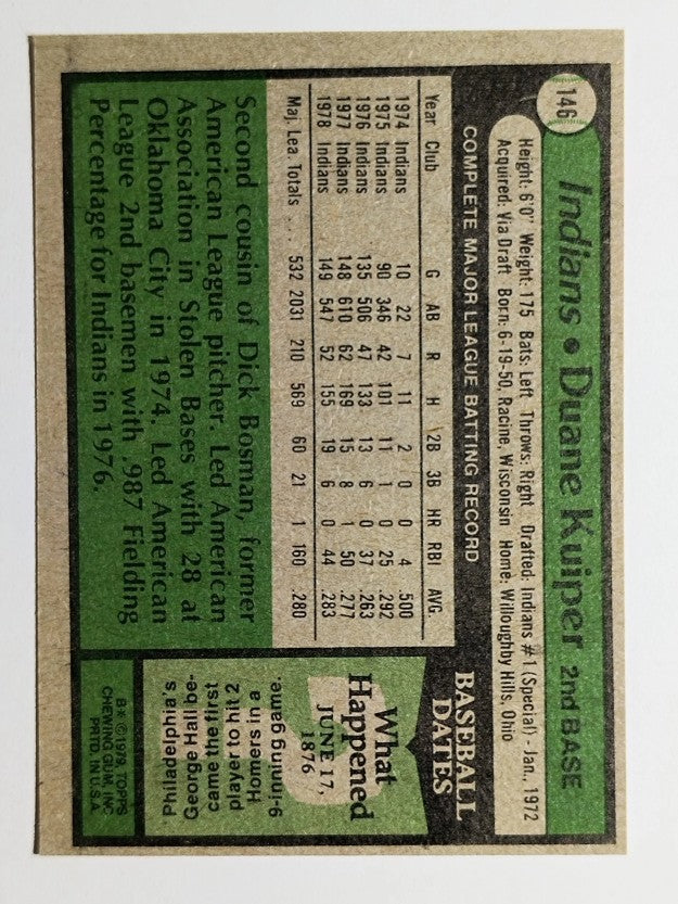 1979 Topps #146 Duane Kuiper (EXMT)