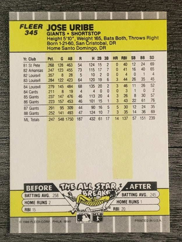 1989 Fleer #345 Jose Uribe