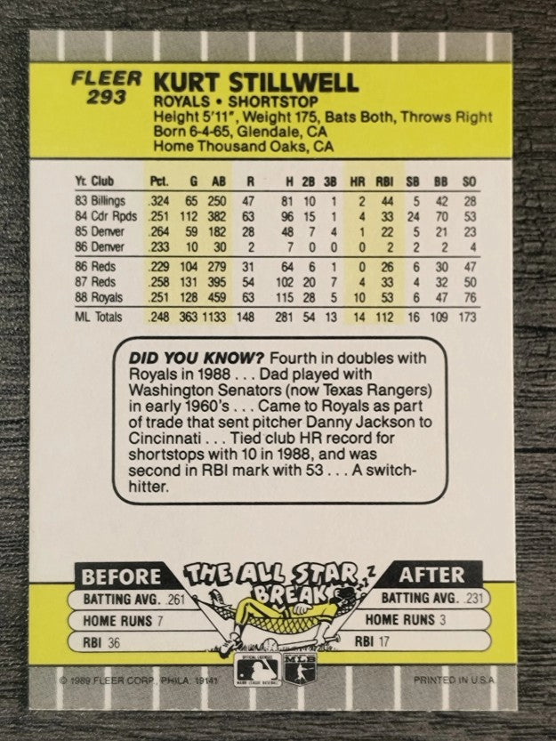 1989 Fleer #293 Kurt Stillwell