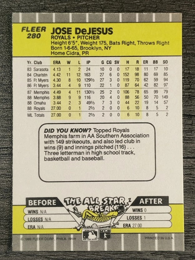 1989 Fleer #280 Jose DeJesus