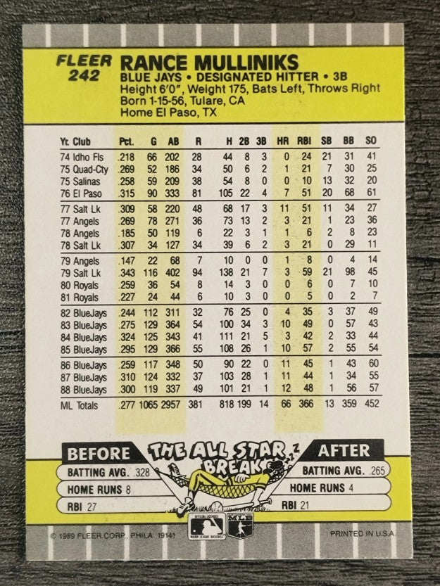 1989 Fleer #242 Rance Mulliniks