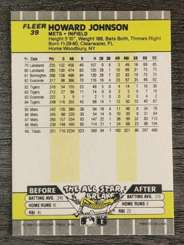 1989 Fleer #39 Howard Johnson