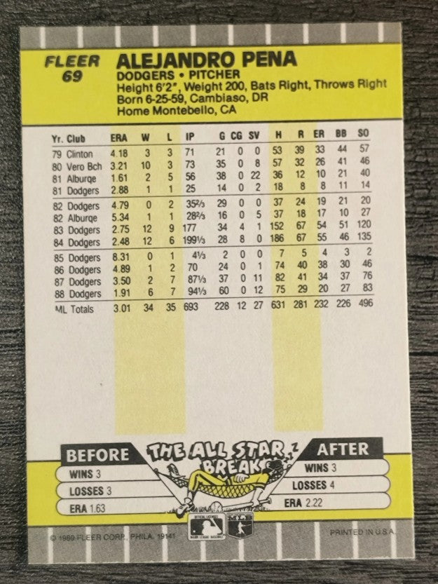 1989 Fleer #69 Alejandro Pena