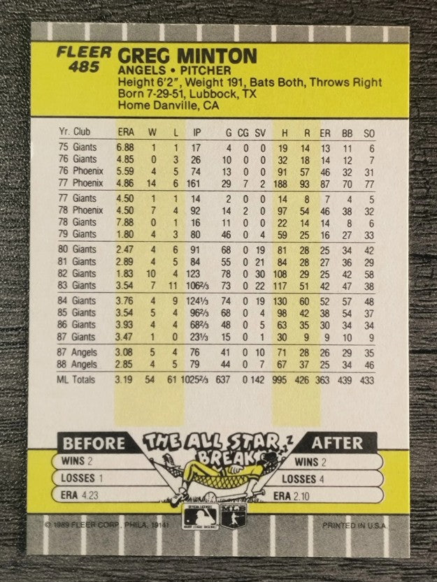 1989 Fleer #485 Greg Minton