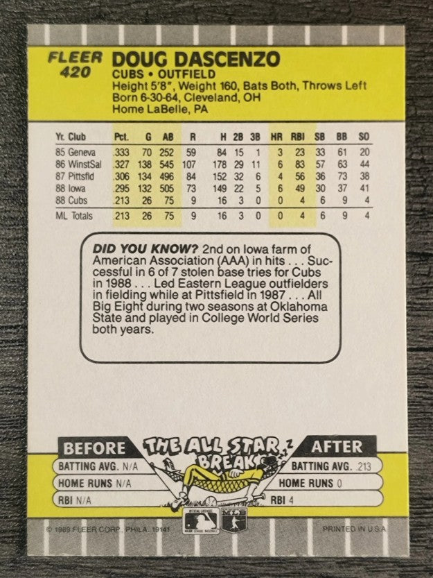 1989 Fleer #420 Doug Dascenzo