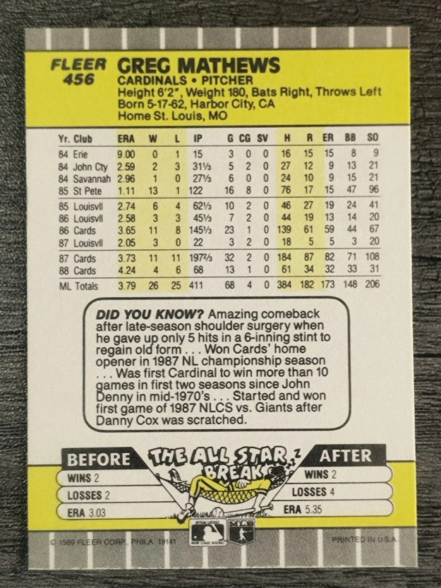 1989 Fleer #456 Greg Mathews
