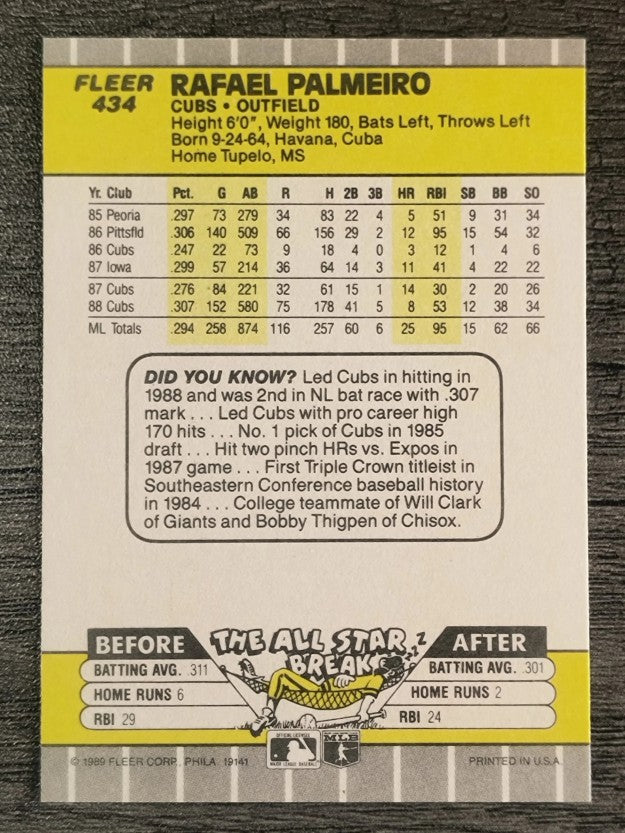 1989 Fleer #434 Rafael Palmeiro