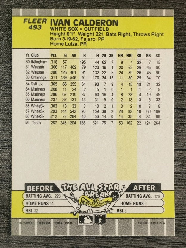 1989 Fleer #493 Ivan Calderon