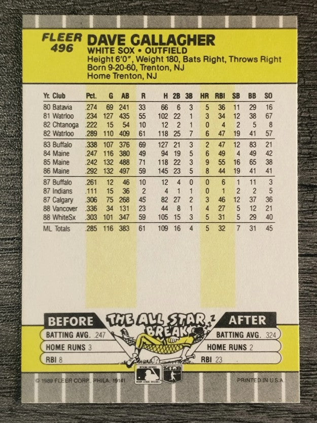 1989 Fleer #496 Dave Gallagher