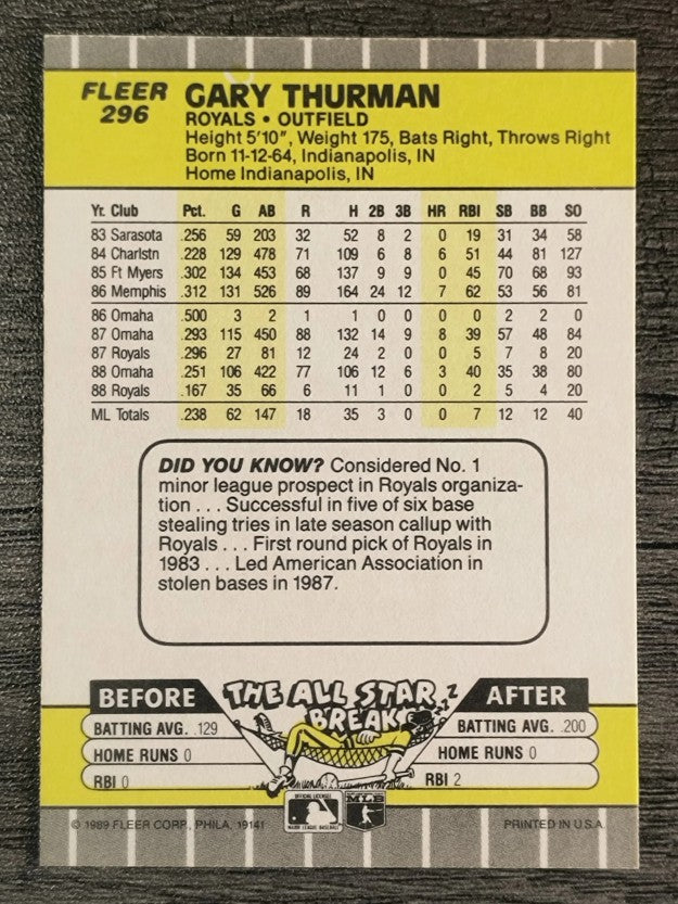 1989 Fleer #296 Gary Thurman