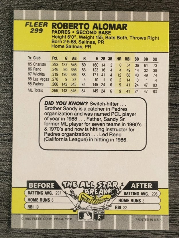 1989 Fleer #299 Roberto Alomar