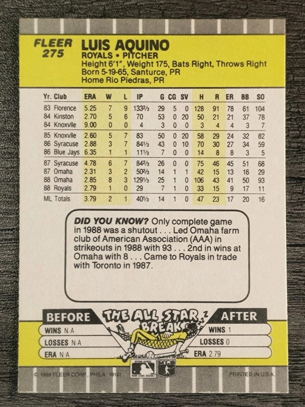 1989 Fleer #275 Luis Aquino