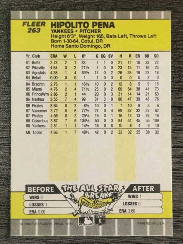 1989 Fleer #263 Hipolito Pena