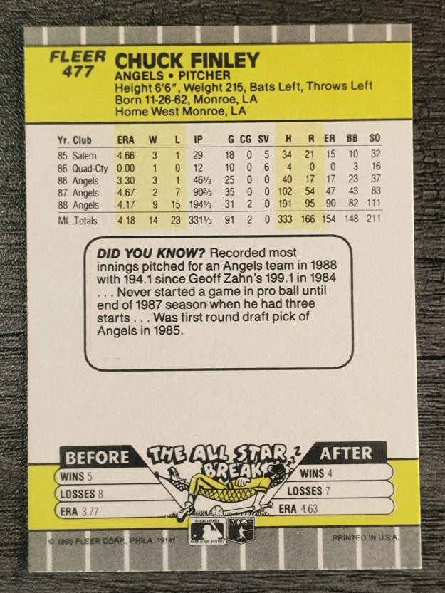 1989 Fleer #477 Chuck Finley