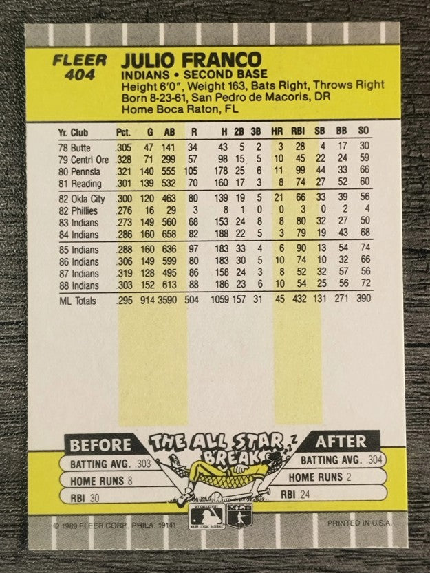 1989 Fleer #404 Julio Franco