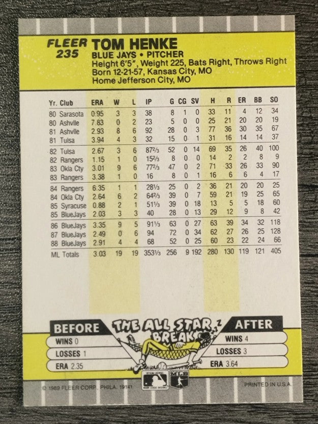 1989 Fleer #235 Tom Henke