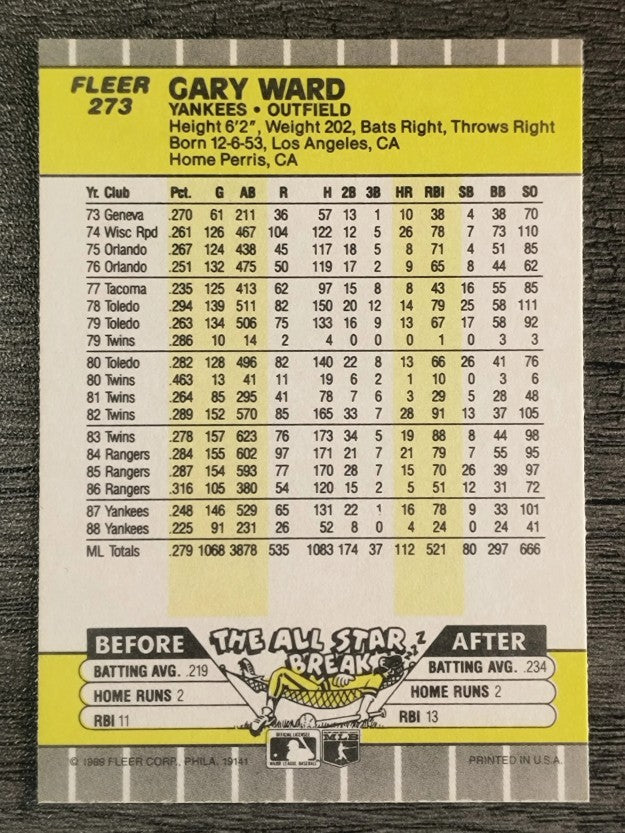 1989 Fleer #273 Gary Ward