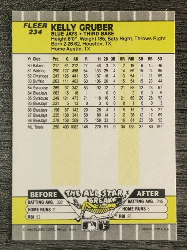 1989 Fleer #234 Kelly Gruber