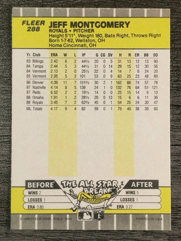 1989 Fleer #288 Jeff Montgomery
