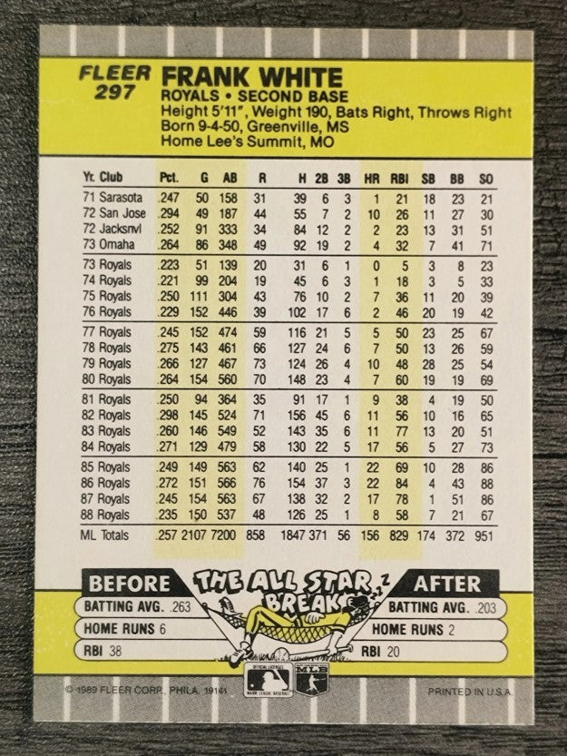 1989 Fleer #297 Frank White