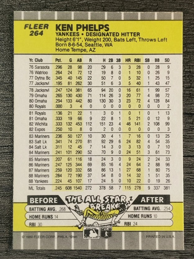 1989 Fleer #264 Ken Phelps