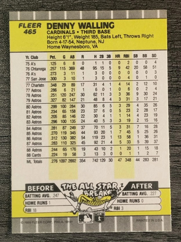 1989 Fleer #465 Denny Walling