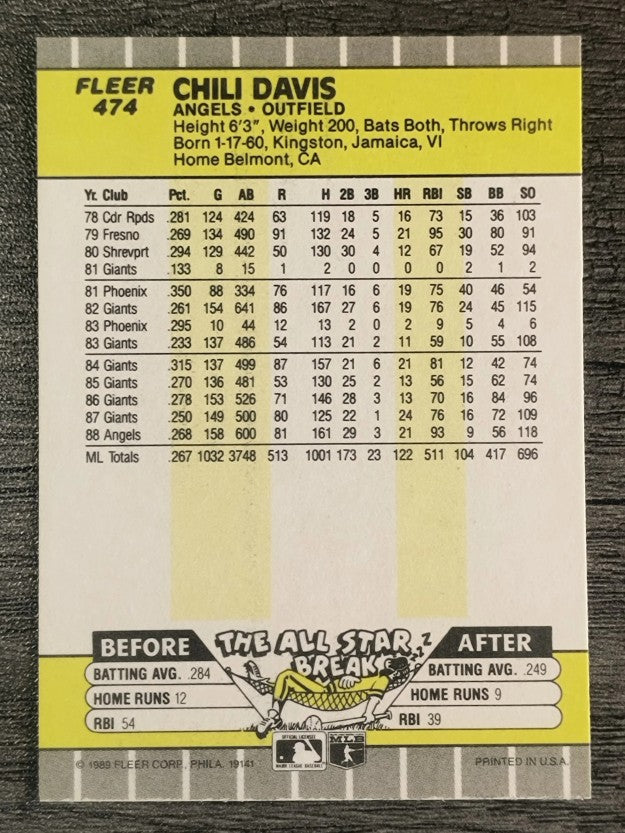 1989 Fleer #474 Chili Davis