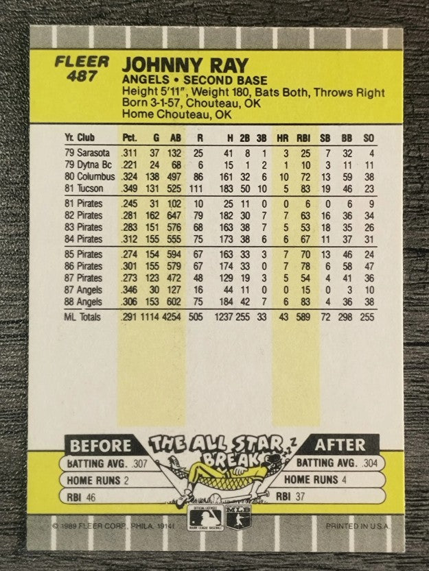 1989 Fleer #487 Johnny Ray