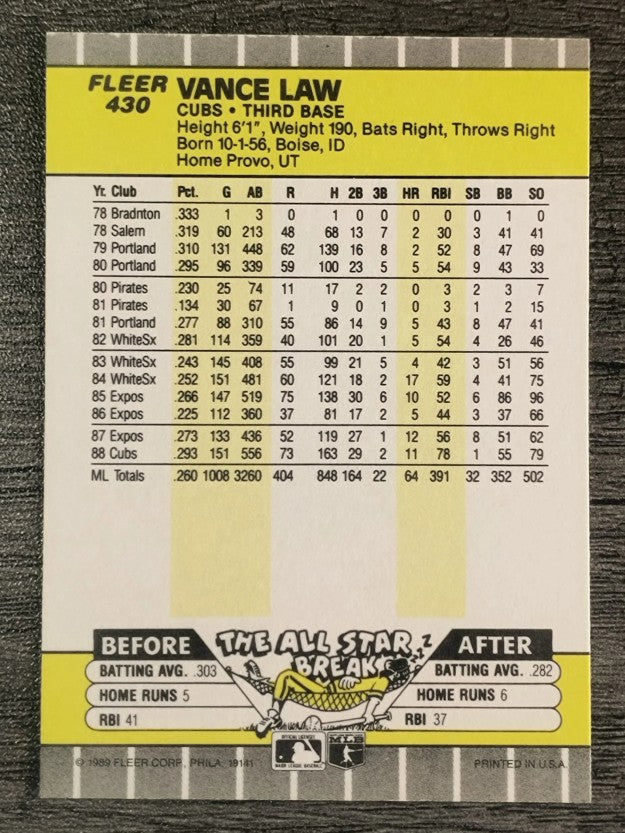 1989 Fleer #430 Vance Law