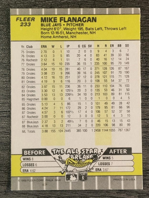 1989 Fleer #233 Mike Flanagan